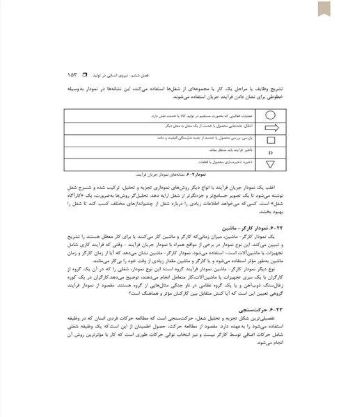 مدیریت تولید و عملیات نوین - نمونه سوم - جزیره کتاب های الکترونیکی